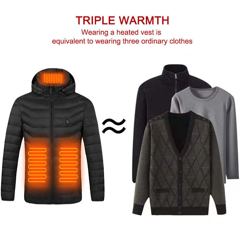 HeatWave Jacket - Mantente Caliente y Activo Todo el Invierno